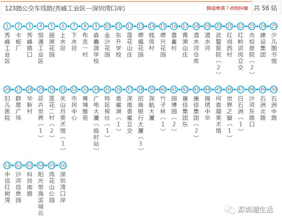 新澳资料大全正版资料,高度协调策略执行_精英版201.123