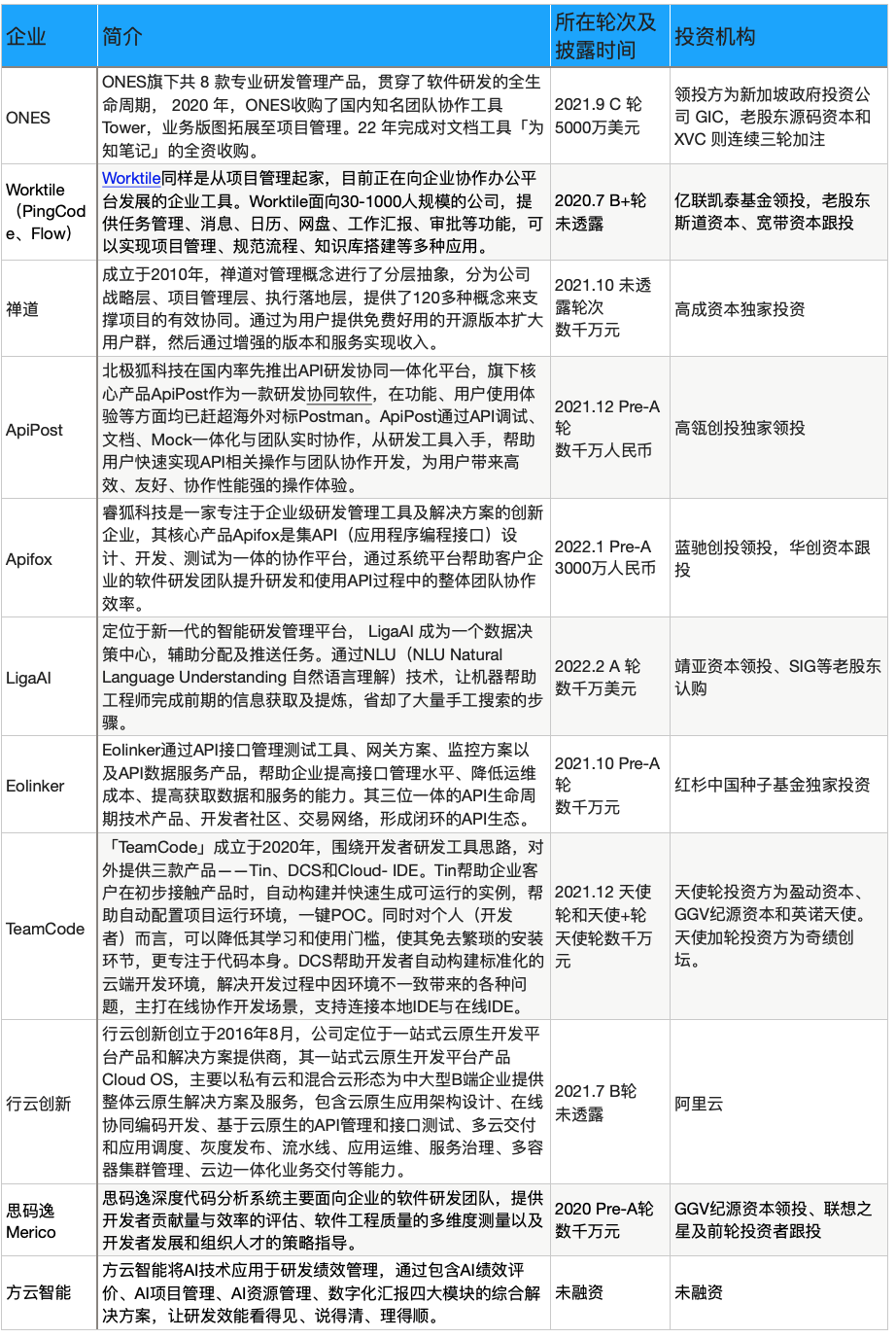 2024新澳免费资料公式,专业解析评估_终极版10.469