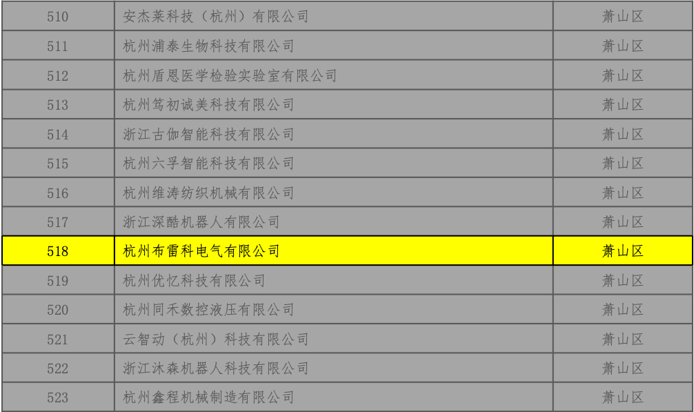 漫步の忧逸云 第2页