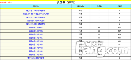 新澳门六开奖结果记录,实效性策略解析_领航版59.33