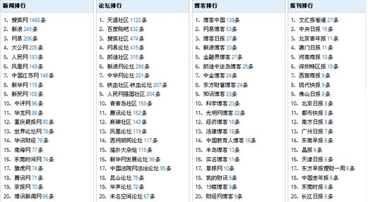 一码一肖100准一,决策资料解释落实_专业版150.205