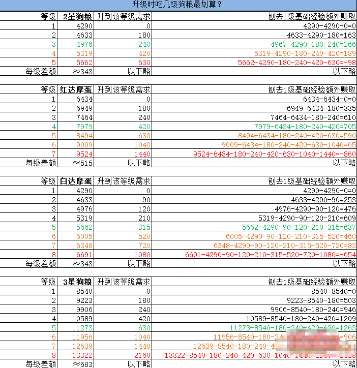 新澳天天免费资料单双,精细设计计划_RX版30.345