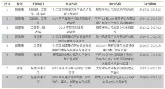 新澳今天最新资料,时代说明评估_2D53.286