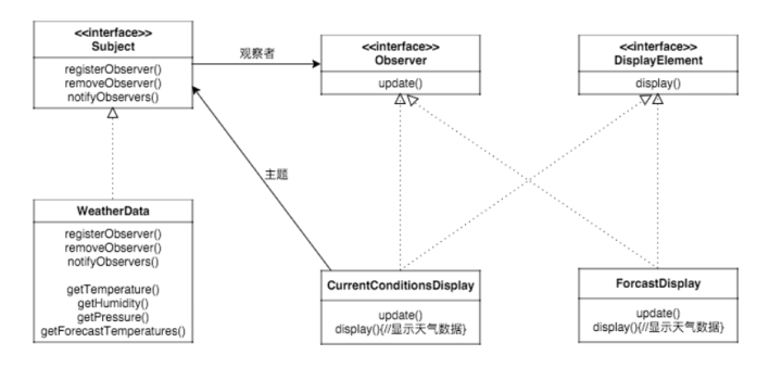 澳门最精准资料龙门客栈,系统分析解释定义_C版33.791