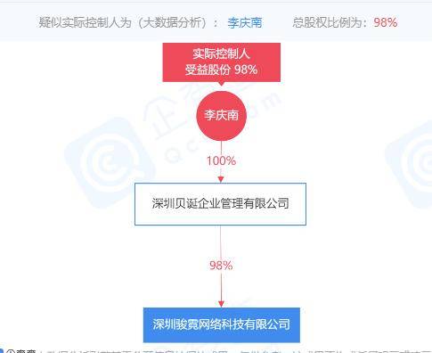 新奥最精准资料大全,高效实施方法解析_精简版105.220