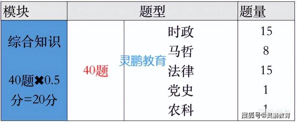 新澳天天开奖资料大全三中三,综合计划评估说明_纪念版51.88