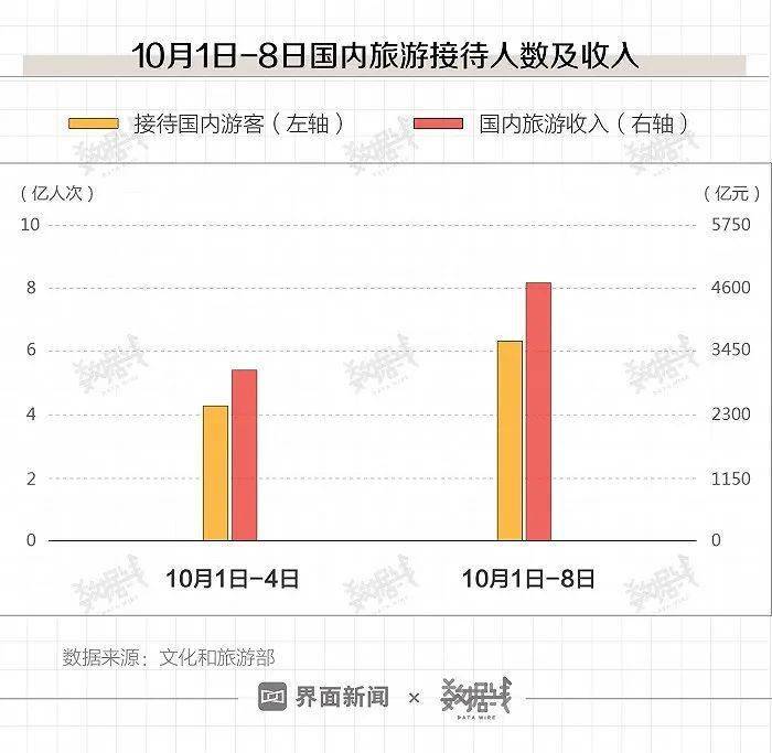 澳门六开奖最新开奖结果2024年,实地执行考察数据_进阶版76.669