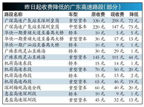 广东八二站澳门,科技成语分析落实_经典版172.312