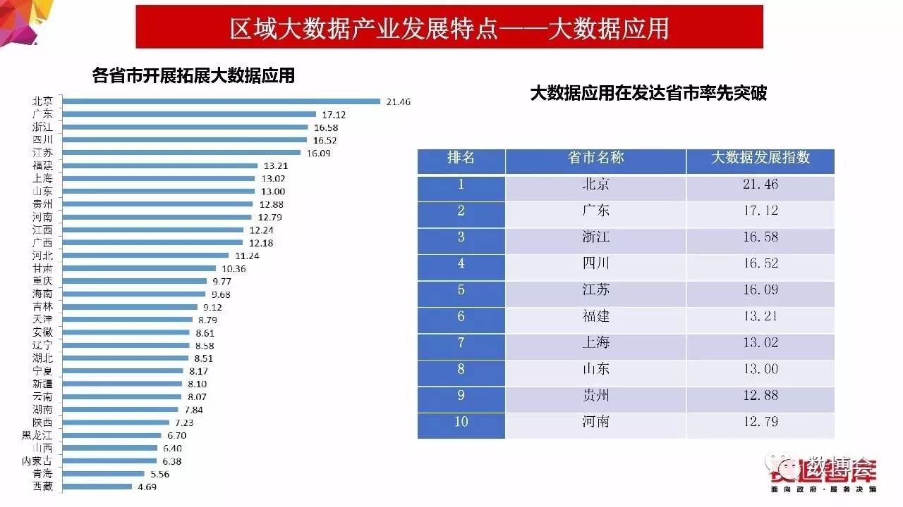 香港特马王资料内部公开,实地数据评估解析_macOS26.947