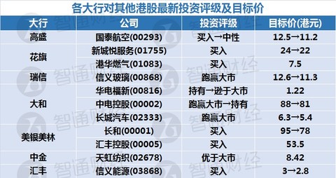 新奥门天天开好彩大全,调整方案执行细节_交互版3.688