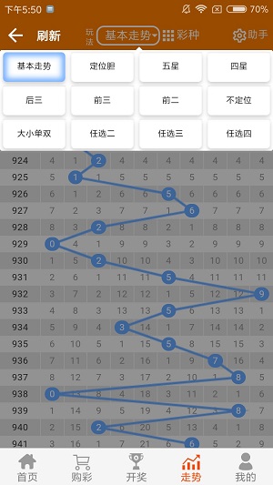 2024新澳门天天开好彩大全孔的五伏,灵活性策略解析_试用版61.220