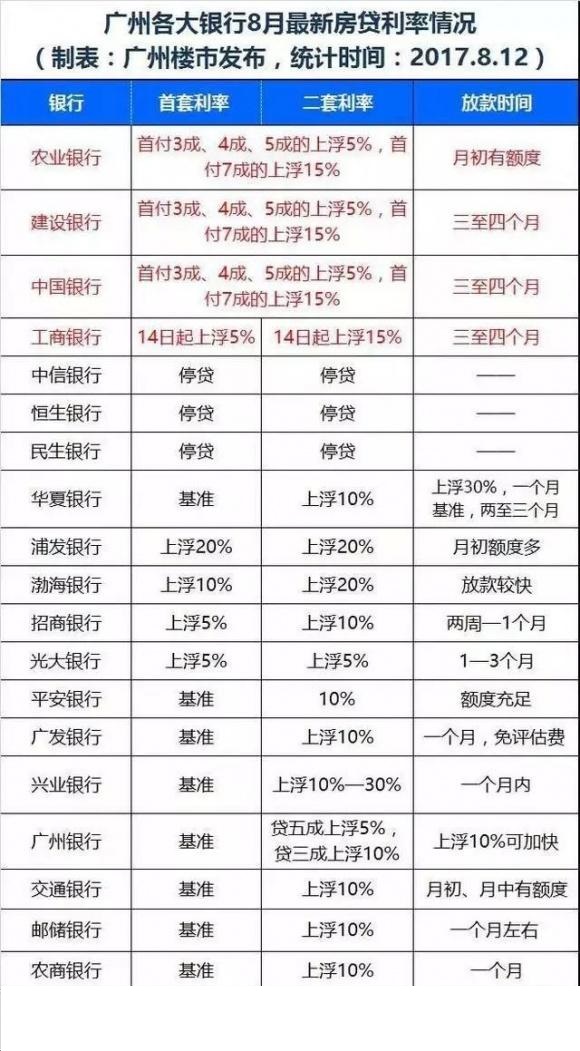 二四六香港全年免费资料说明,调整方案执行细节_网红版2.637