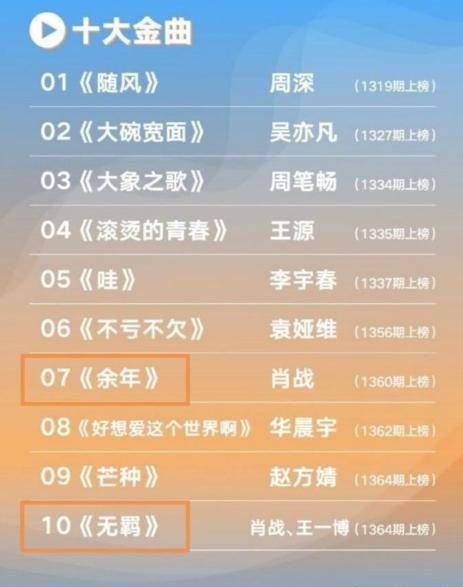 一码一肖100%准确功能佛山,项目管理推进方案_户外版52.820