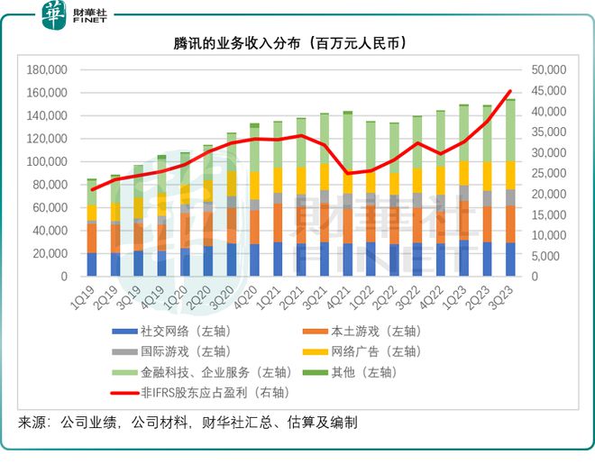 2024澳门正版下载,市场趋势方案实施_游戏版1.967