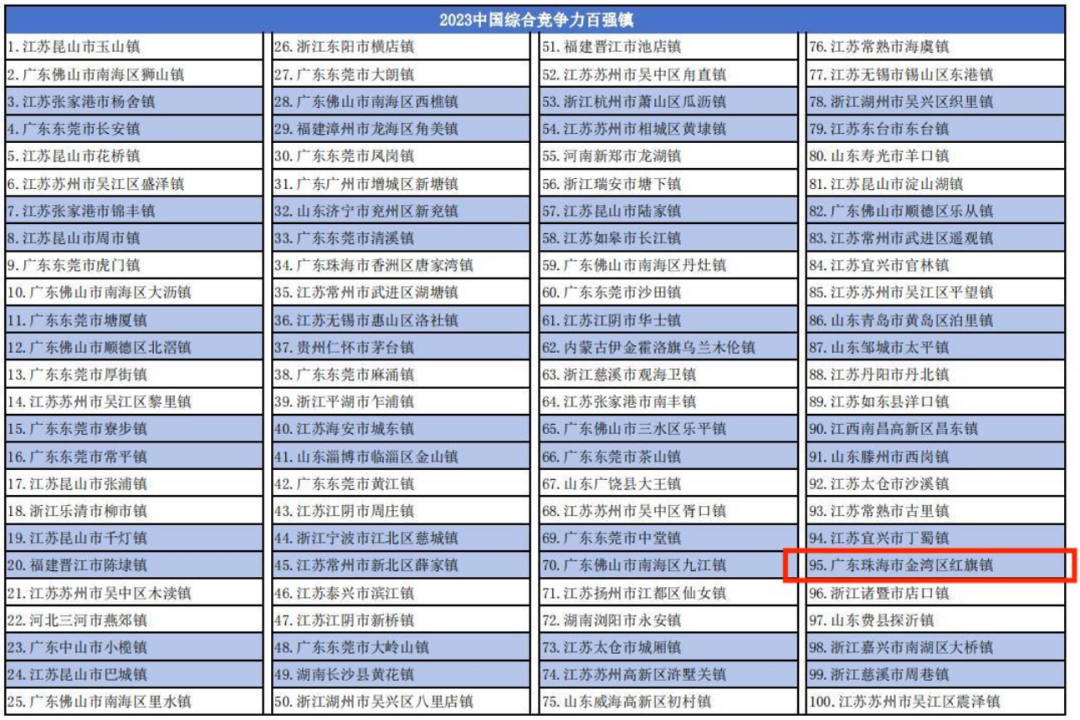 新澳天天开奖资料大全最新,全面理解执行计划_kit60.754