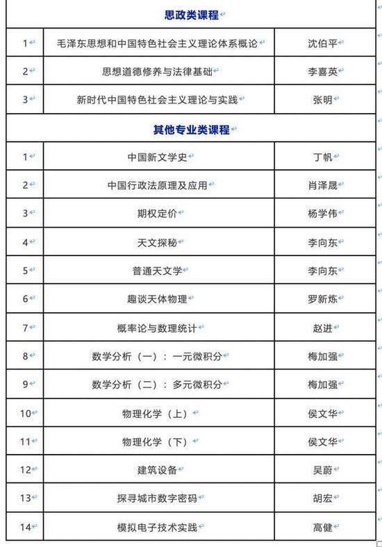 新奥门资料大全正版资料2024年免费下载,数据驱动执行方案_RX版22.281