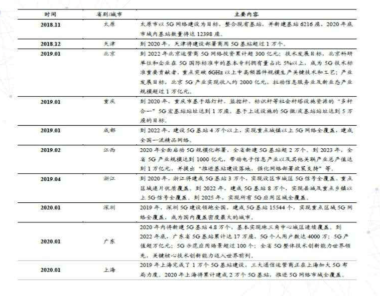 新奥门资料大全码数,经济性执行方案剖析_工具版6.632