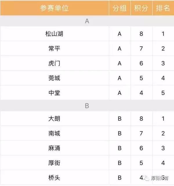 新澳天天开奖资料大全,前沿评估解析_专业版42.72