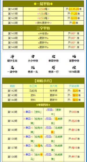 新澳门黄大仙三期必出,重要性方法解析_苹果31.498