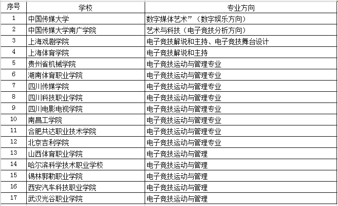 新澳最准的资料免费公开,准确资料解释落实_游戏版256.183