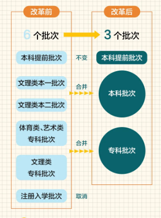 二码二肖100准,涵盖了广泛的解释落实方法_试用版7.236