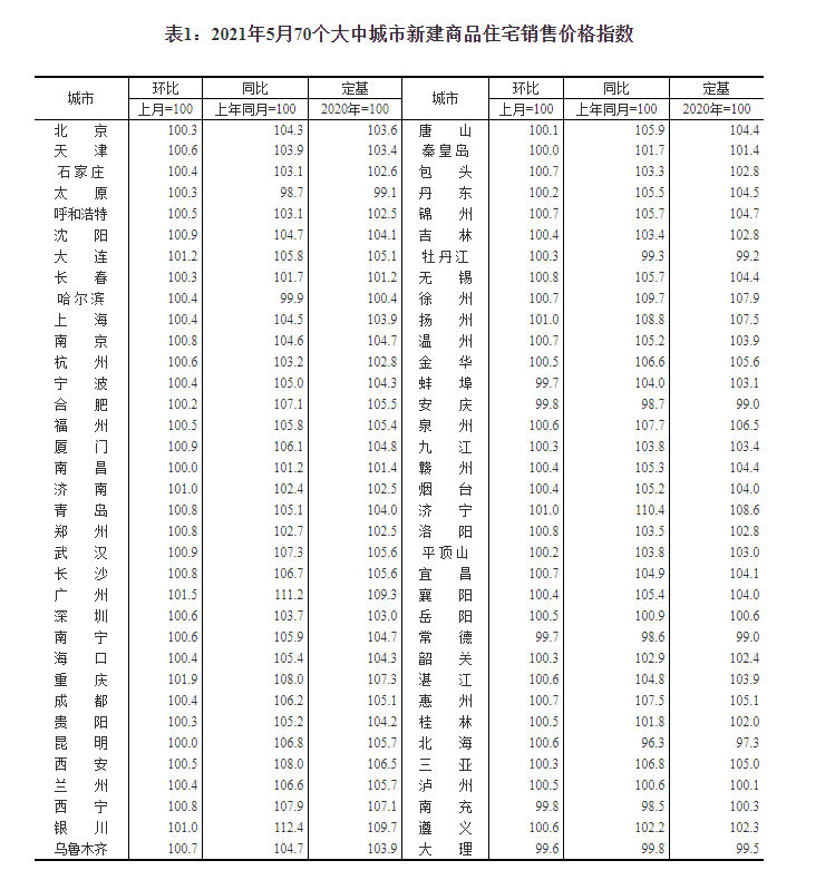 无锡金洋澳澜房价动态解析