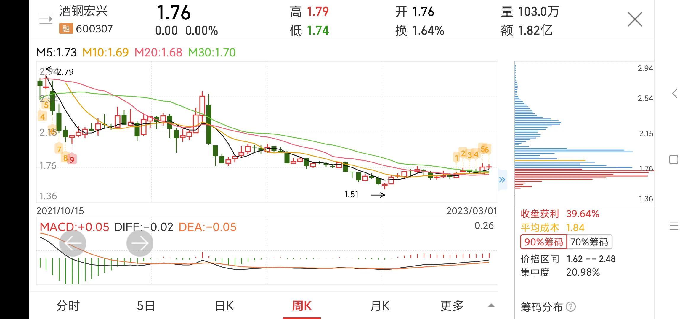 2024年11月6日 第10页