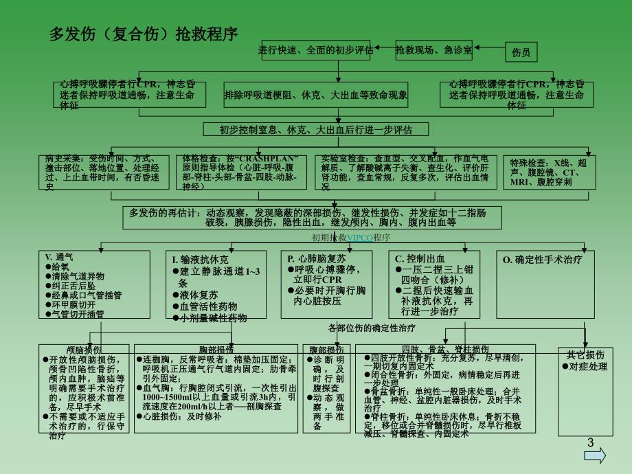 站在馨染回忆ゝ 第2页