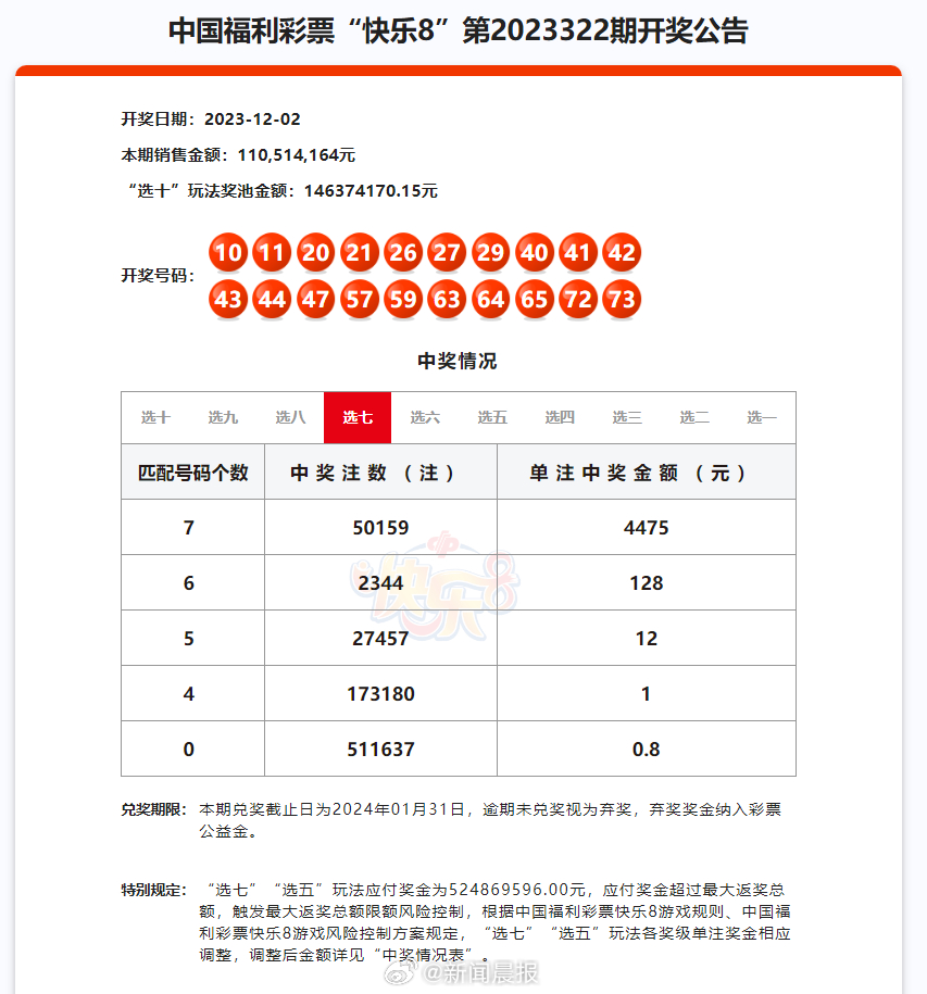 2024年11月7日 第63页