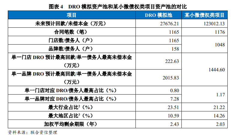 苍穹之翼 第2页