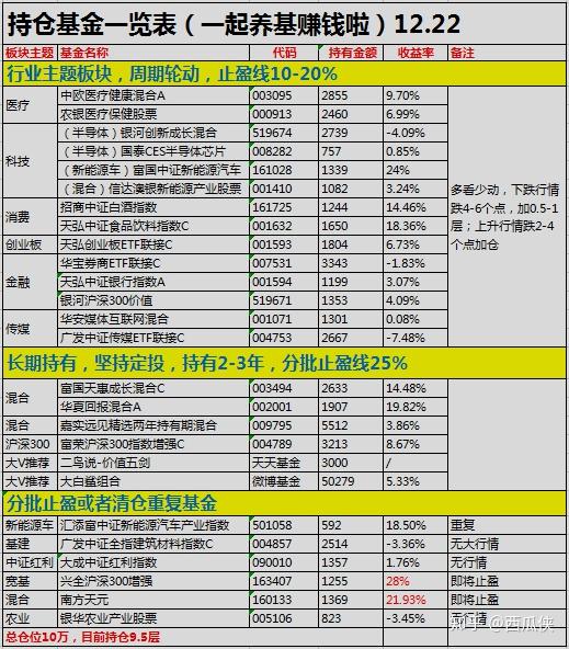 新澳开奖结果+开奖记录,广泛的解释落实方法分析_Essential92.706