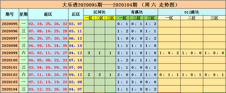 新澳今晚六给彩开奖结果,合理化决策评审_旗舰版84.838