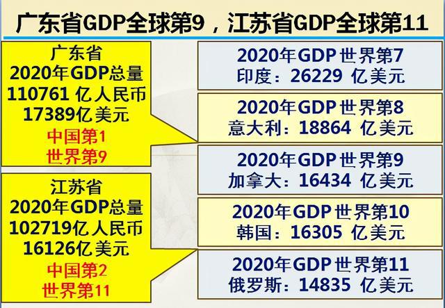 广东八二站资料,数据解答解释落实_Harmony款29.182