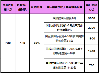 新澳门六开奖结果直播,广泛方法评估说明_MR97.456