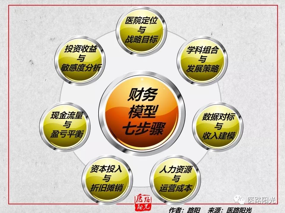 新澳资料大全资料,创新执行策略解读_W13.153