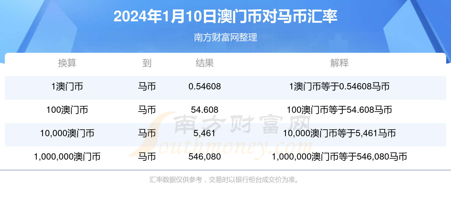 璇玑涟漪 第2页