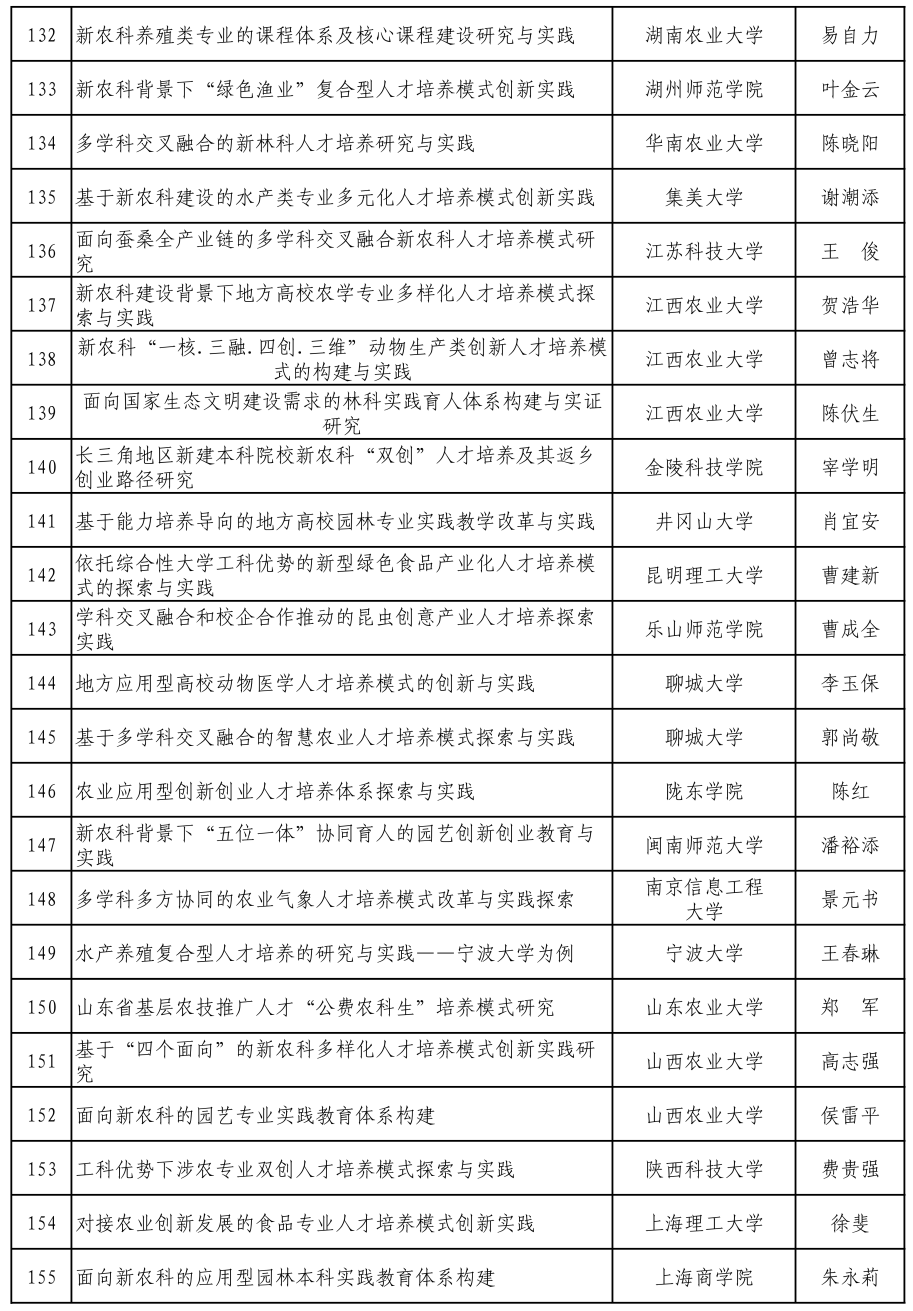 新澳开奖记录今天结果查询表,正确解答落实_顶级版91.315