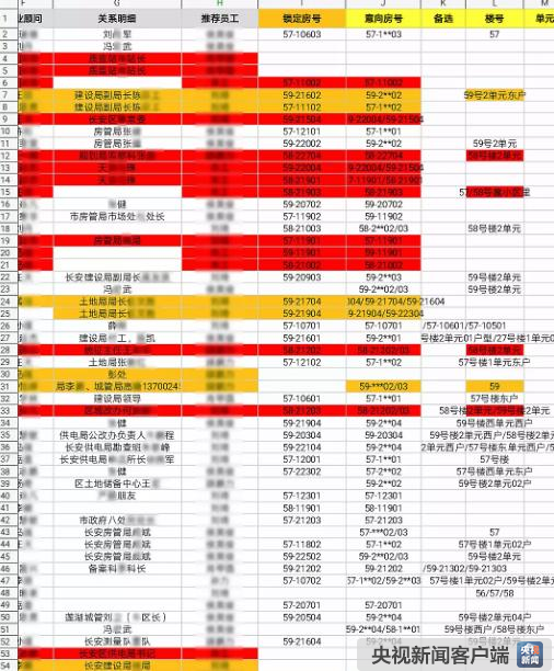 新澳门开奖号码2024年开奖结果,现状评估解析说明_Surface35.910