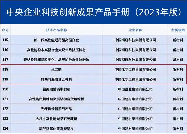 2024新奥精准正版资料,科学分析解析说明_挑战款93.691