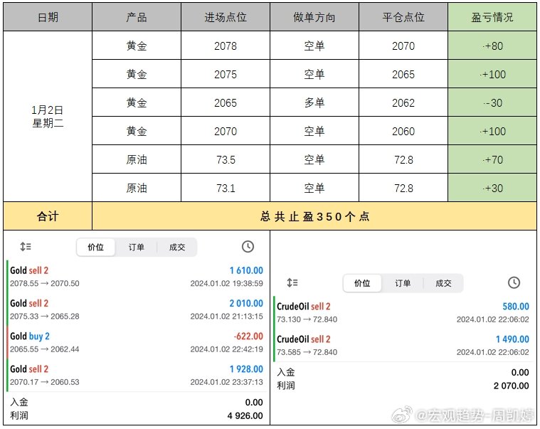 新澳2024年精准一肖一码,实地方案验证策略_X版19.35