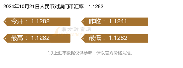 澳门一码一码100准确2024,实地执行考察数据_顶级款92.545