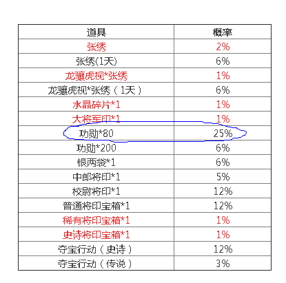 新澳天天开奖资料大全1052期,科学化方案实施探讨_3DM36.30.79