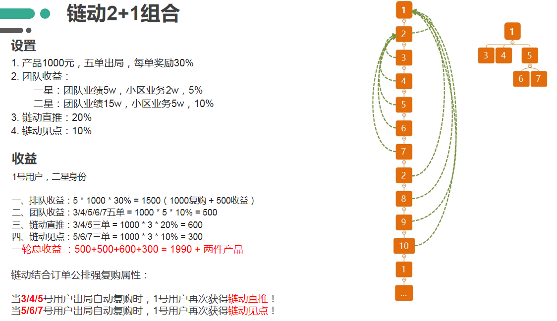 2024澳门开奖历史记录结果查询,创新定义方案剖析_MP32.422