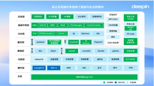 新澳门彩,系统化策略探讨_豪华款35.676