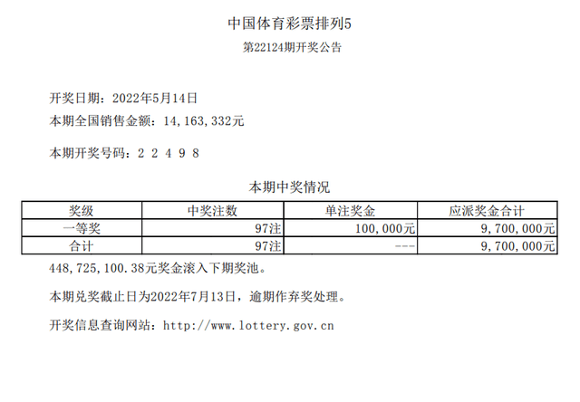 一肖一码100%中奖一,准确资料解释落实_精英版201.123