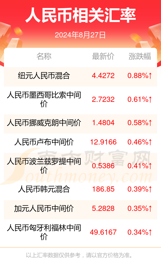 2024年新澳门今,数据整合执行策略_定制版85.126