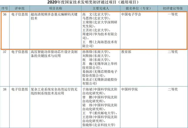 2004新澳门天天开好彩大全作睌开什么,标准化实施程序解析_标准版90.65.32