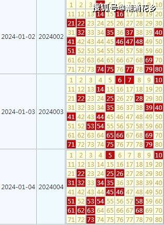 2024年天天彩正版资料,实地分析考察数据_限定版75.508