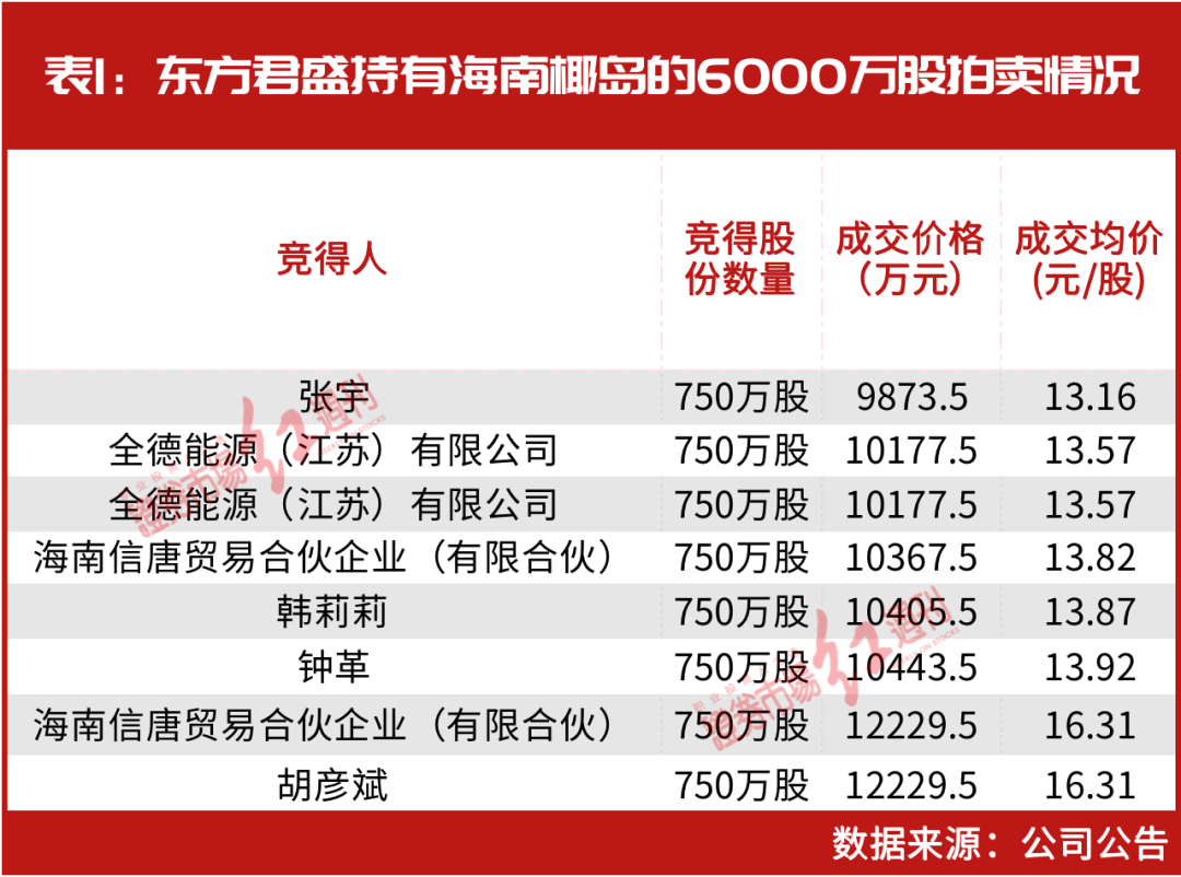 新澳门2024年正版免费公开,功能性操作方案制定_极速版39.78.58