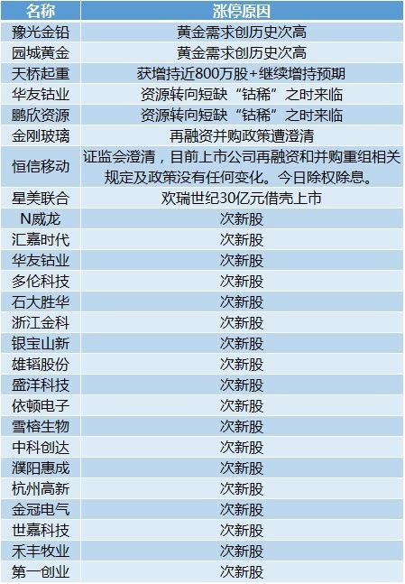 新澳门开奖现场+开奖结果直播,专业分析解释定义_复古款75.210